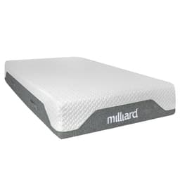 Milliard 10-Inch Memory Foam Twin