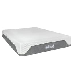 Milliard Queen Mattress