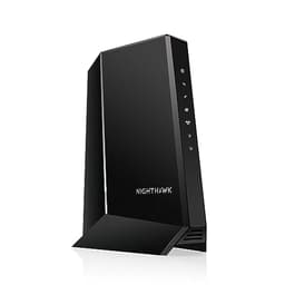 Netgear Nighthawk CM2050V
