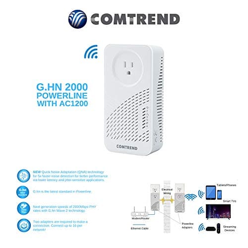 Comtrend G.hn Powerline