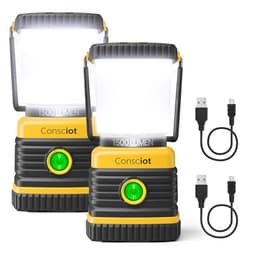 Consciot C02 USB-C