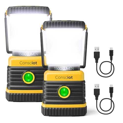 Consciot C02 USB-C