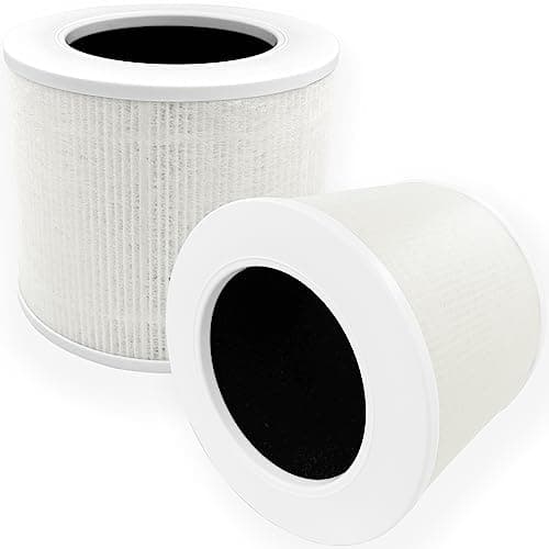 Core Mini Replacement Filter