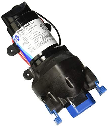 Jabsco ParMax