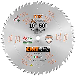 CMT 256.050.10